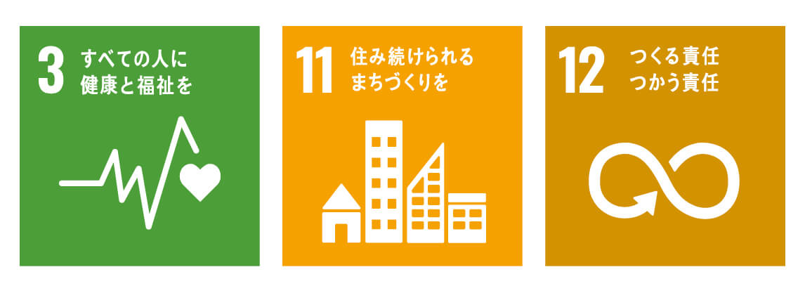 すべての人に健康と福祉を・住み続けられるまちづくりを・つくる責任、つかう責任